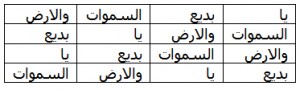 البدیع