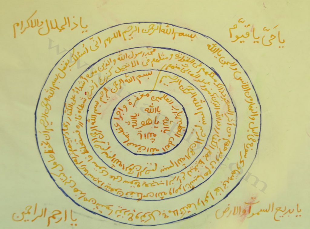 دایره بسم الله برای حفظ و رسیدن به مناصب