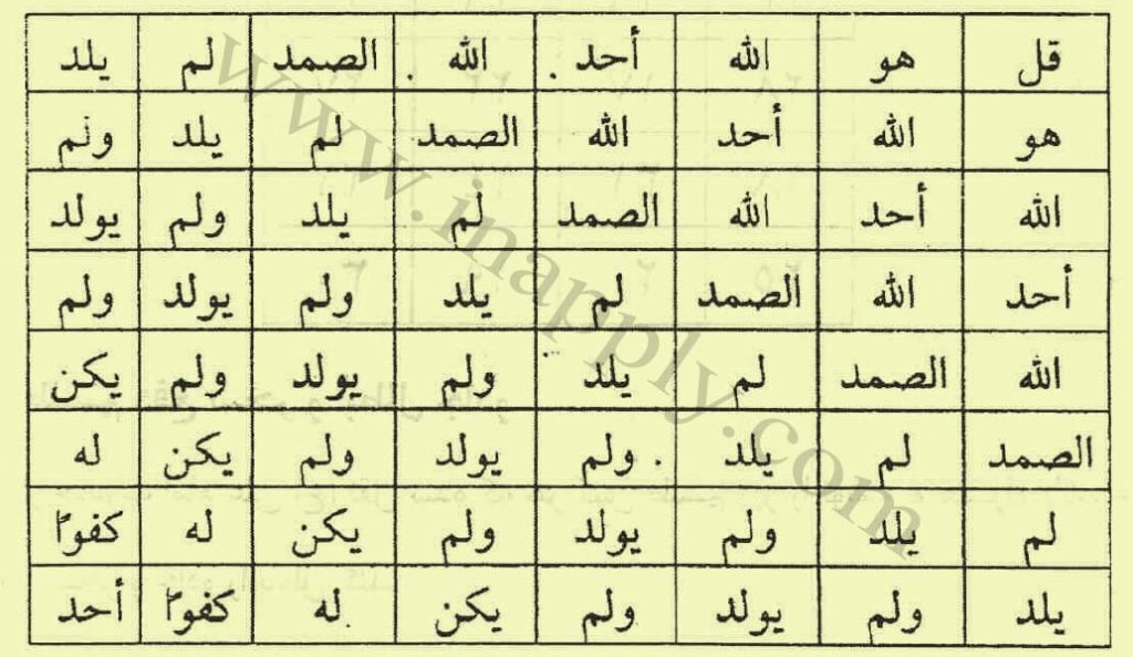 وفق سوره اخلاص مربع پر خاصیت